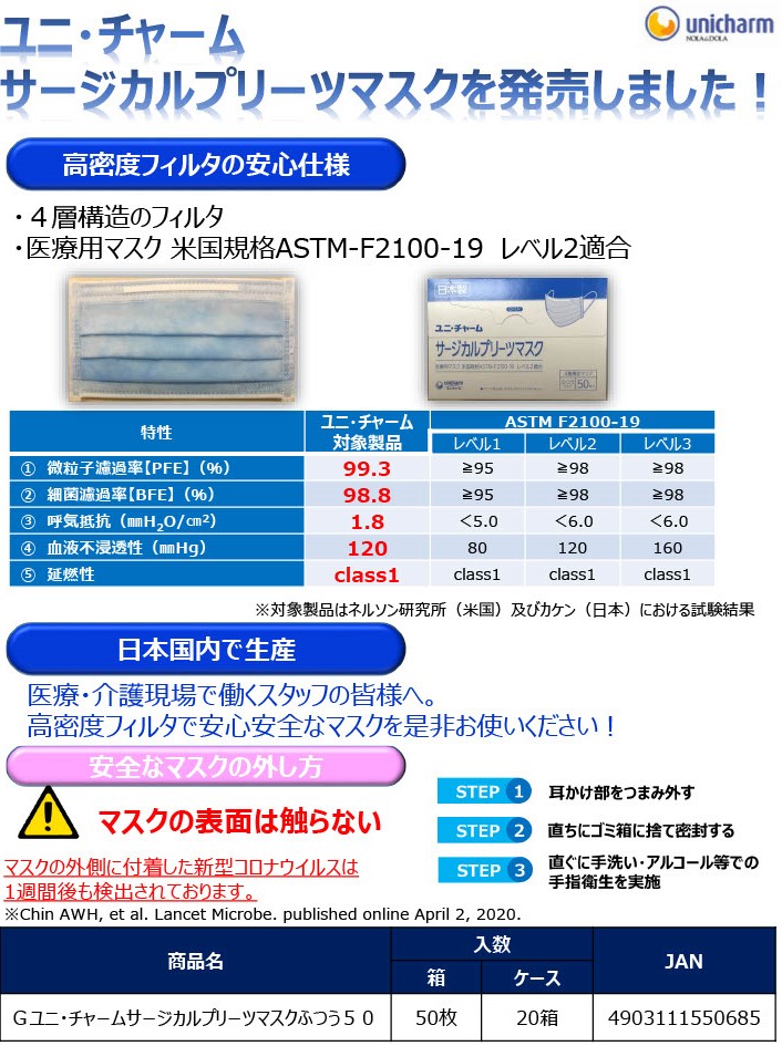4層構造サージカルプリーツマスク 熊本県八代市の介護用品 福祉用具レンタル 介護リフォーム ケアパーク株式会社
